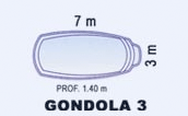Piscina Coinpol Gondola 3